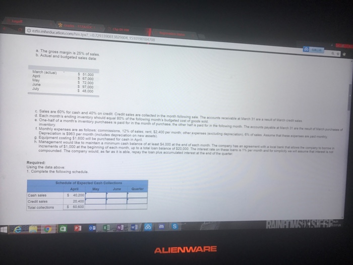 Shilow Company a wholesale distributor of consumer goods Cument assets as of