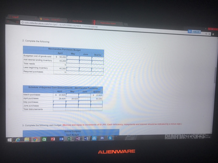 March 31 7600 s 20.400 40 200 $128 400 23.925 150 000