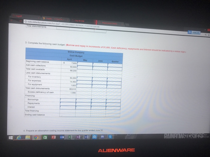 5 22.675 Inventory Building and equipment e Capital stock a The gross