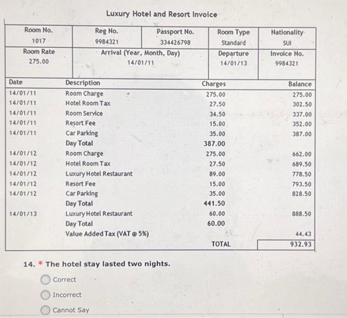 Luxury Hotel and Resort Invoice Roan No. 1017 Rate 275.00 Reg NO.