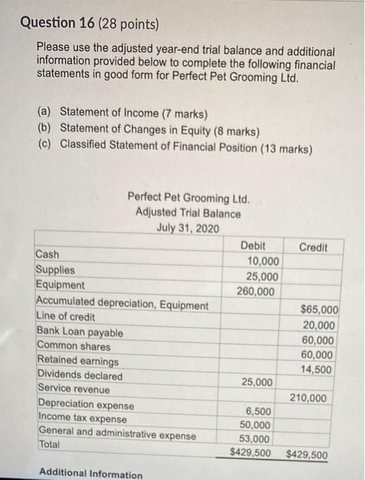  Question 16 (28 points) Please use the adjusted year-end trial balance