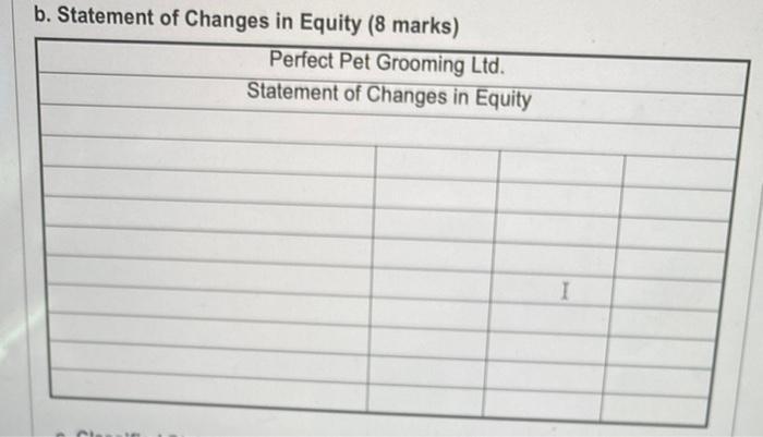 good form for Perfect Pet Grooming Ltd. (a) Statement of Income (7