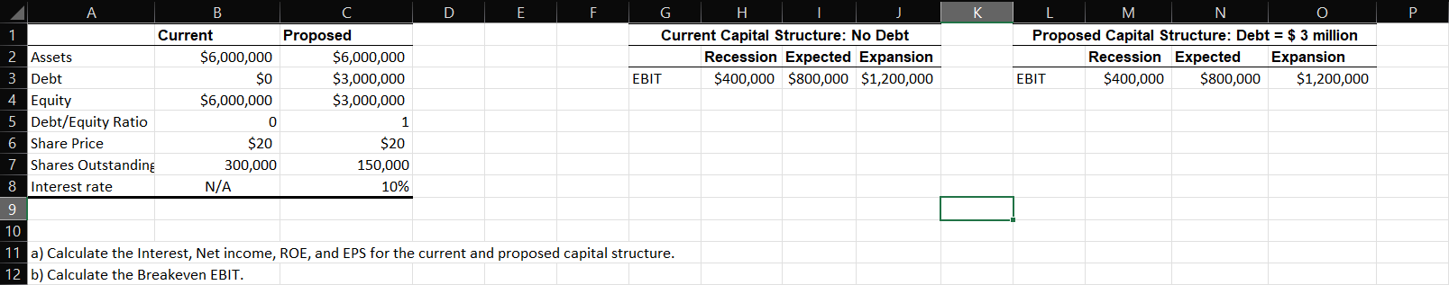 Current Proposed Current Capital Structure: No Debt Proposed Capital Structure: Debt