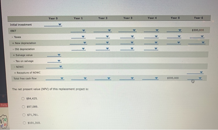 Analysis of a replacement project At times firms will need to decide