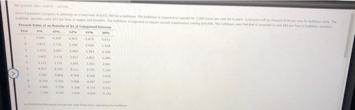 help \begin{tabular}{|c|c|c|c|c|c|} \hline Year & tin & 10m & ldw & &