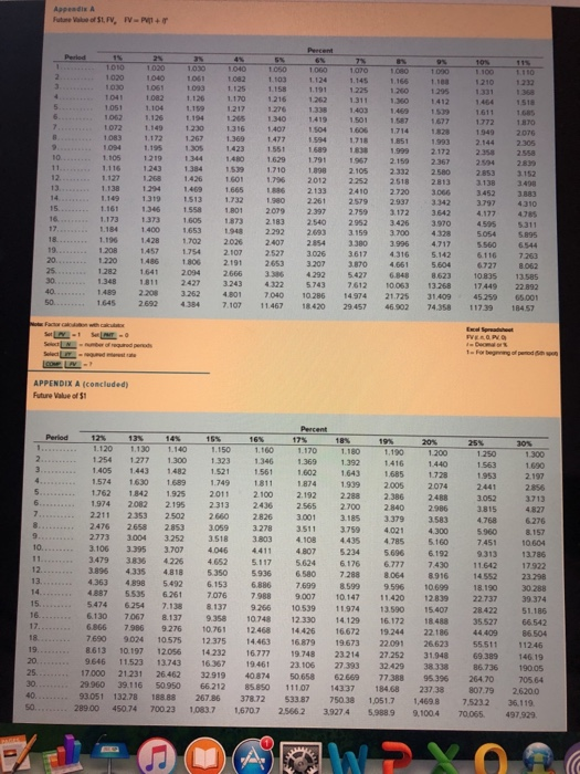 Amy Hirt started a paper route on January 1, 2009. Every three