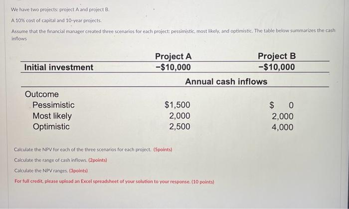  We have two projects; project A and project B. A 10%