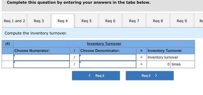 financial statements of Cabot Corporation follow. (All sales were on credit, Selected