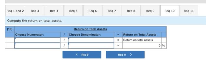 expense 4,800 Income before taxes 49,050 Income tax expense 19,759 Net income