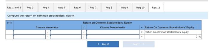 $ 29,291 Assets Cash Short-term investments Accounts receivable, net Merchandise inventory Prepaid