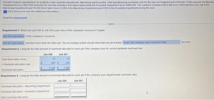 table Perreth Products currently uses a plantwide overhead rate based on direct