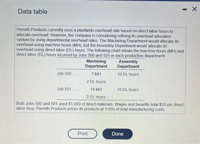 labor hours to allocate overhead. However, the company is considering refining its