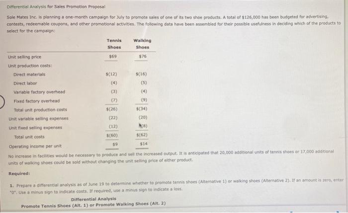 please explain, thank you Differential Analysis for Sales Promotion Proposal Sole Mates