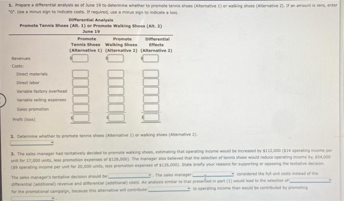 Inc. is planning a one-month campaign for July to promote sales of