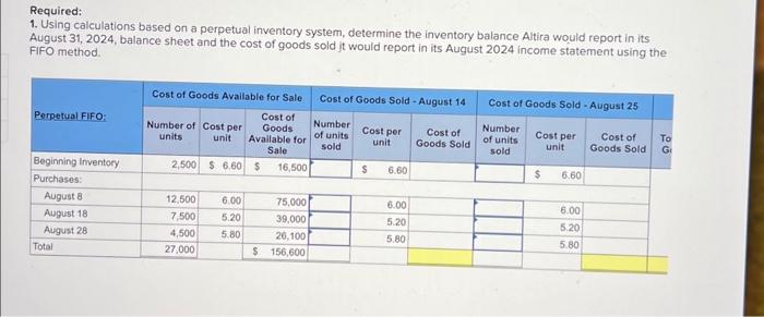 the inventory balance Altira would report in its August 31, 2024, balance