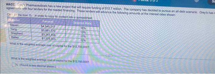 WACC. Grey's Pharmaceuticals has a new project that will require funding