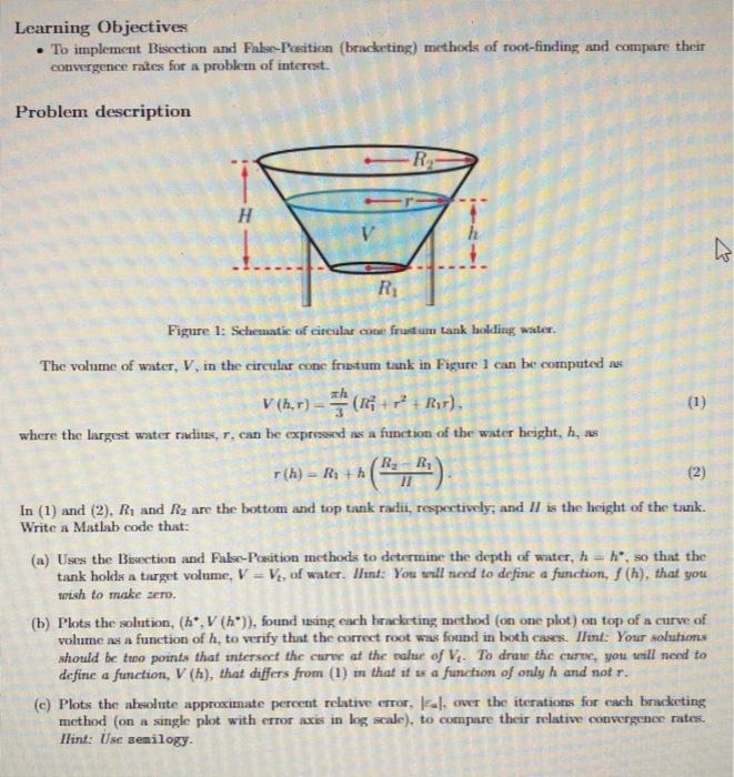 description Figure 1: Schematic of circular cone frastum tunk holding water. The