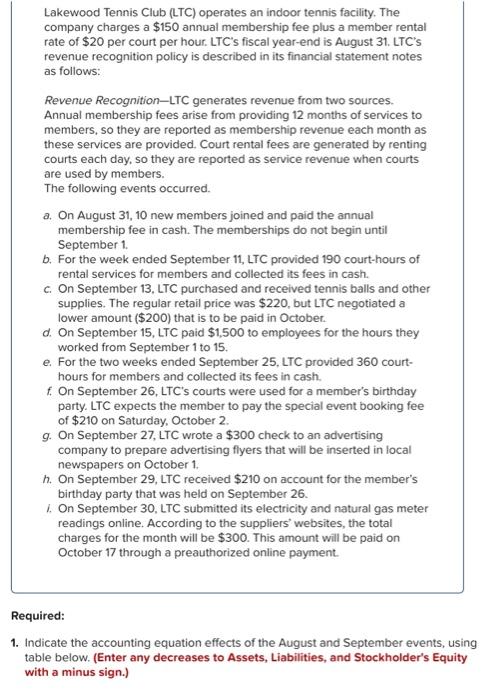  I have to break this down into assets, liabilities, and stockholders