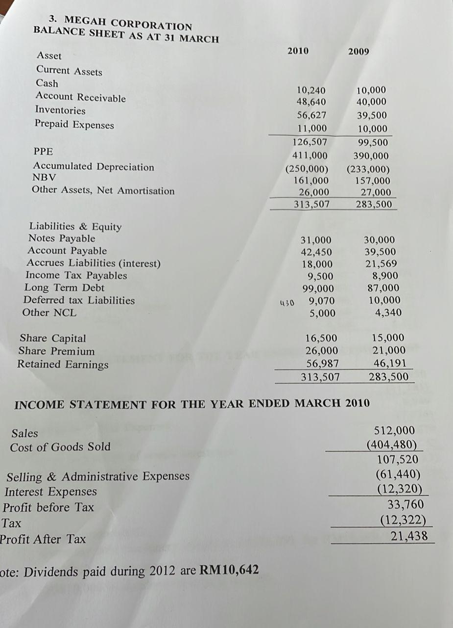  prepare a statement of cash flow (indirect method) for they year