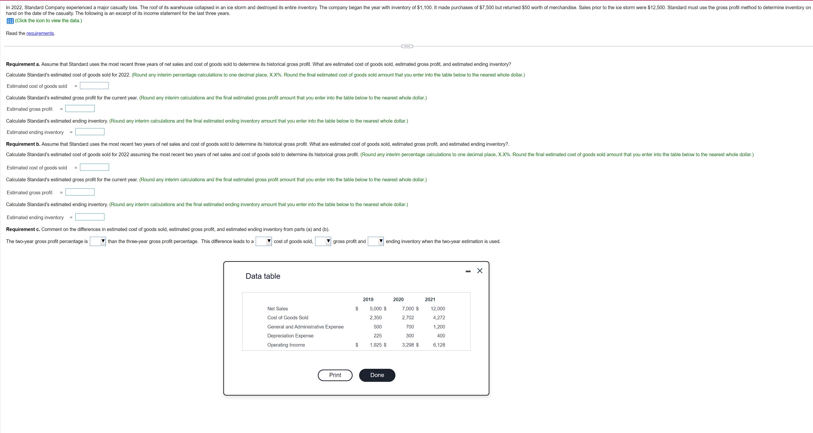 In 2022, Standard Company experienced a major casualty loss. The roof of