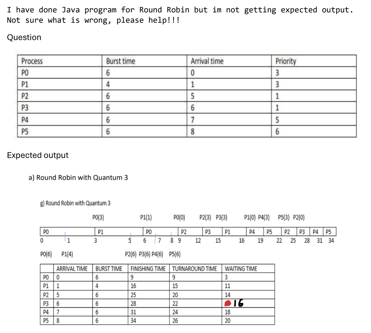  I have done Java program for Round Robin but im not