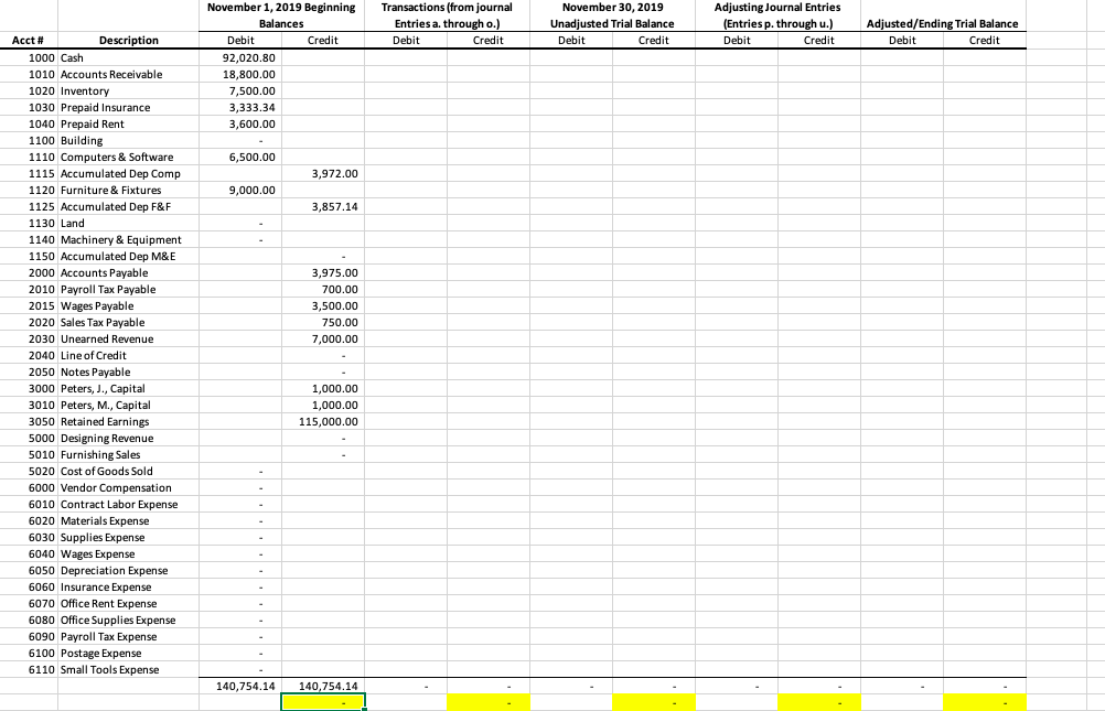 the professor. 1. CREATE JOURNAL ENTRIES FOR THE November 2019 TRANSACTIONS BELOW