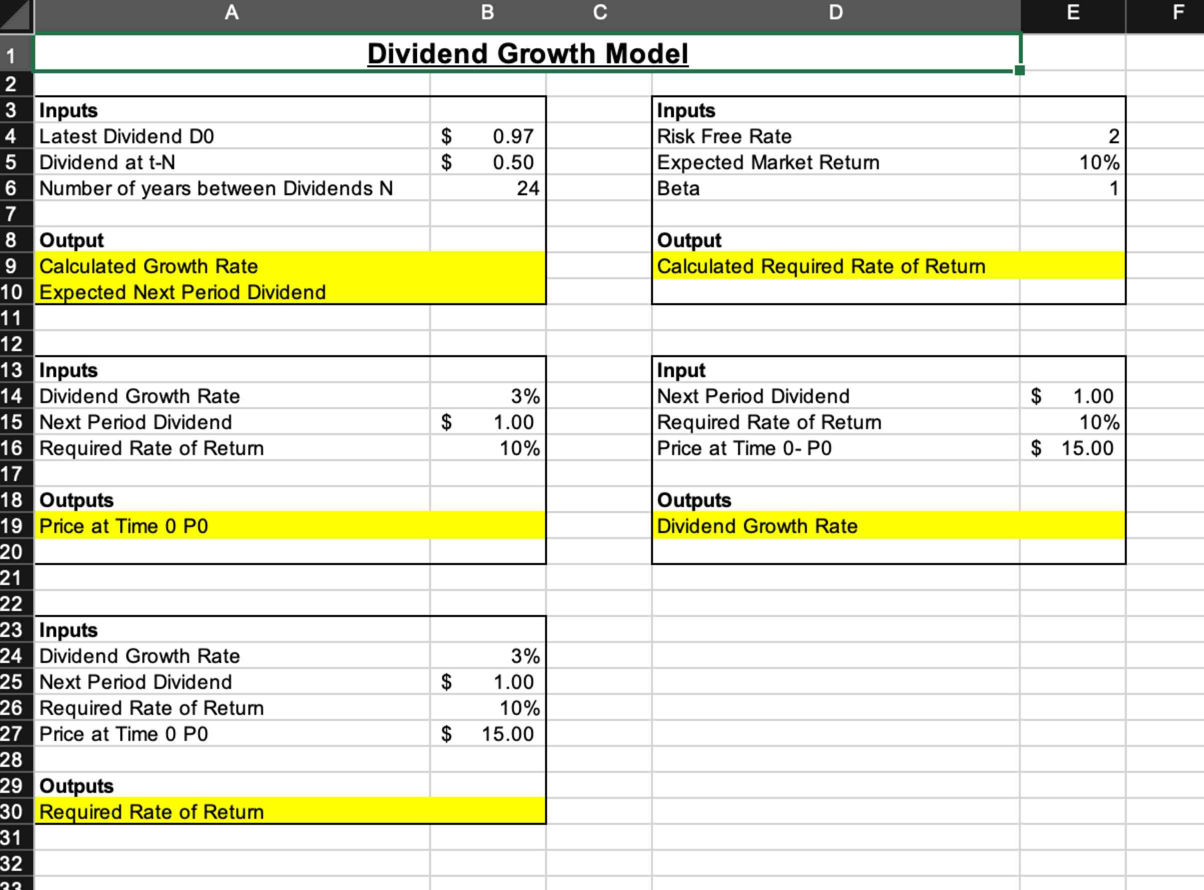 Inputs Latest Dividend DO Dividend at t-N Number of ears between Dividends
