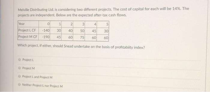  0 2 4 Melville Distributing Ltd. is considering two different projects.