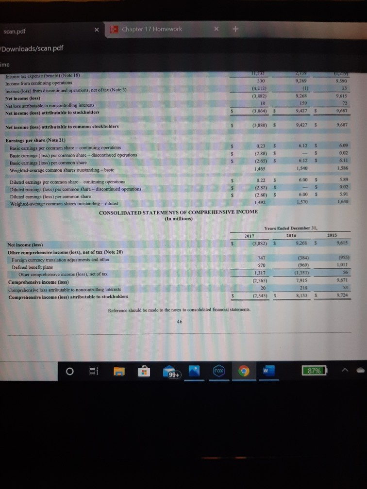 it to Canvas. 1) What is the ratio used for, what is