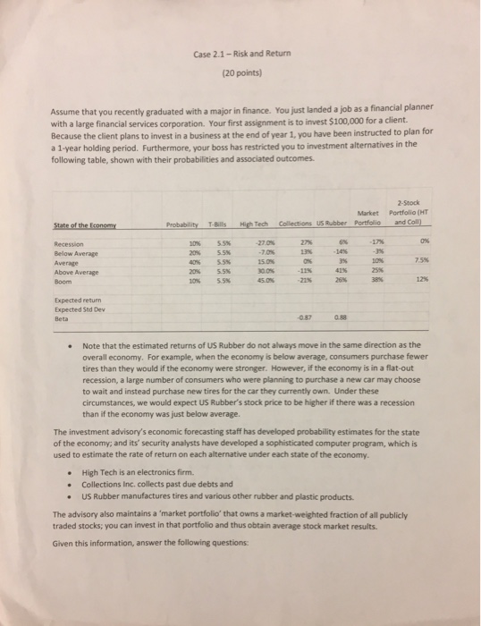  Please just answer questions 5, 5a, and 5b. That's all I