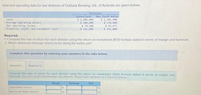  Selected operating data for two divisions of Outback Brewing. Ltd., of