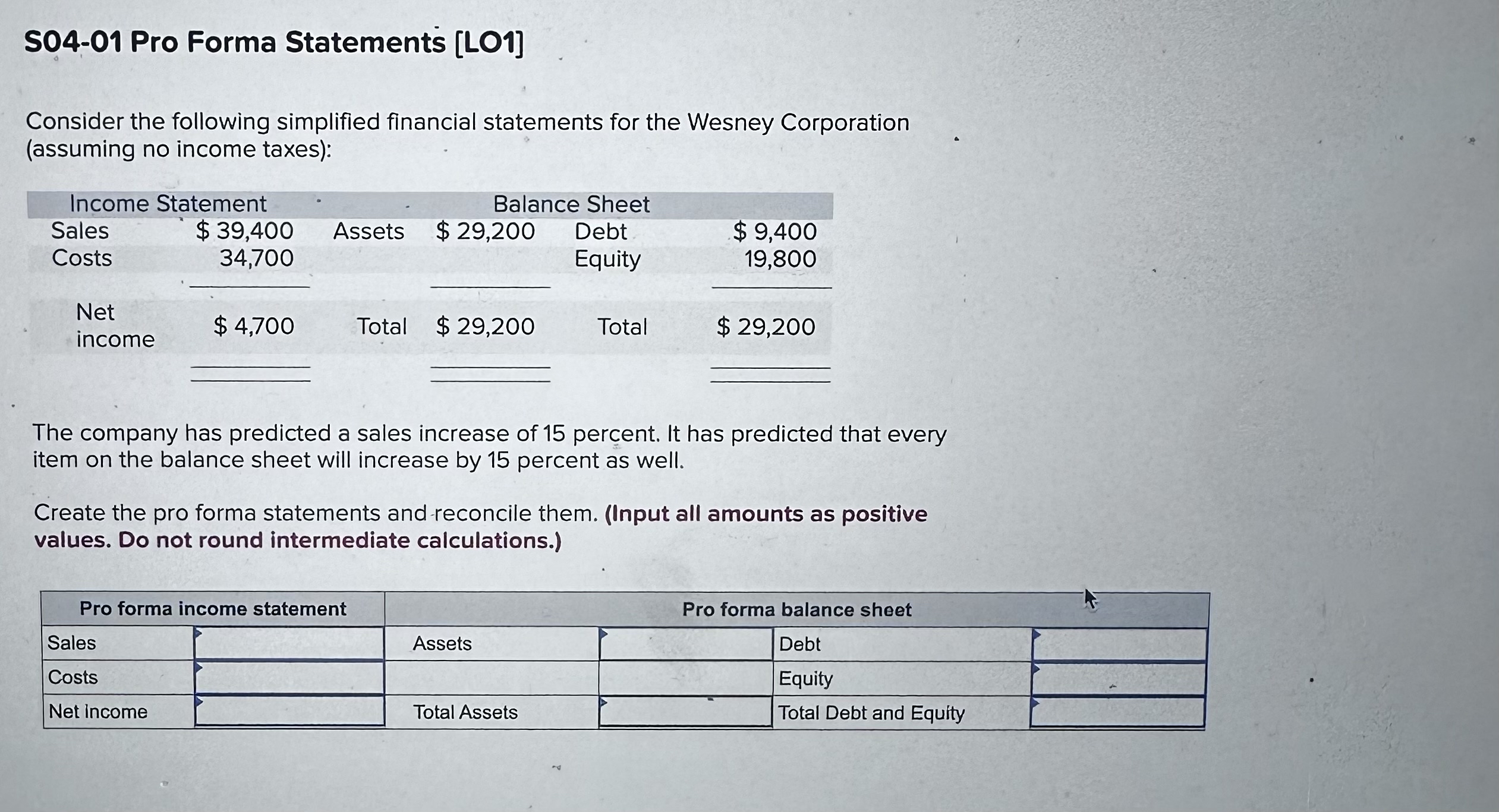  S04-01 Pro Forma Statements [LO1] Consider the following simplified financial statements