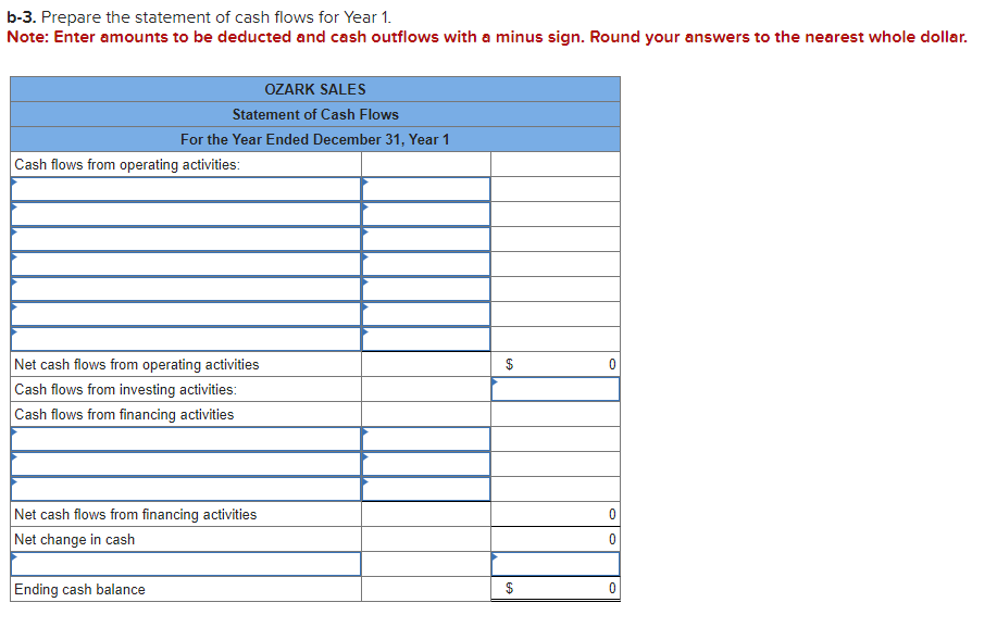 business was started when the company received $49,000 from the issue of