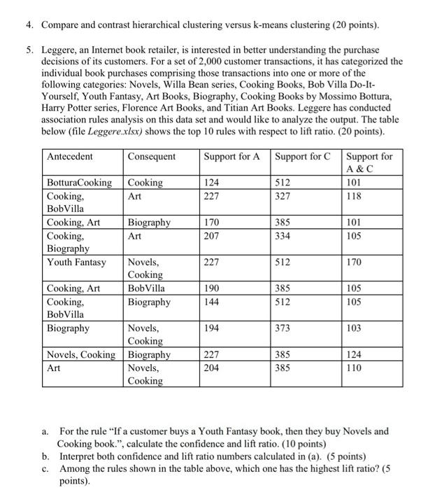 x contains a data set with information for 45 mutual funds that