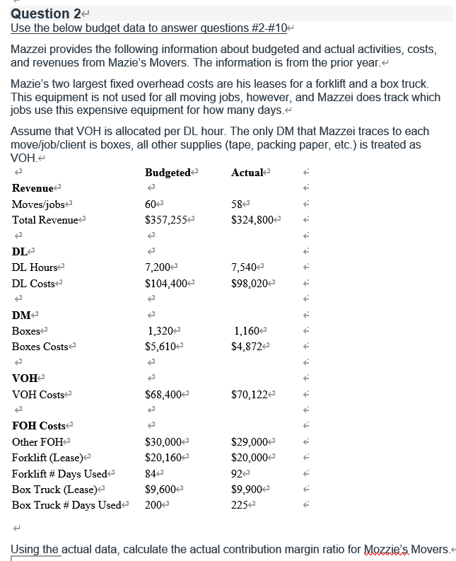 Please only answer Question 9 Question 2 Use the below budget