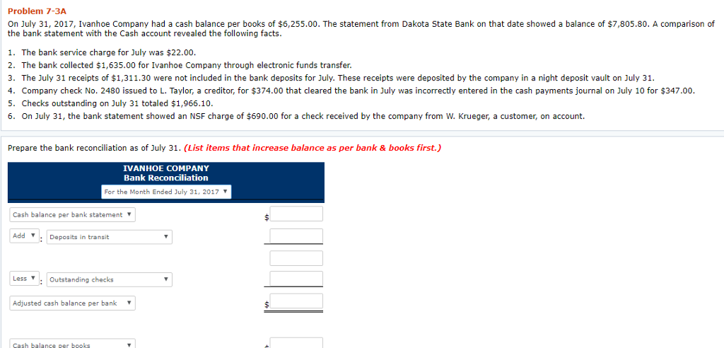 Problem 7-3A On July 31, 2017, Ivanhoe Company had a cash balance