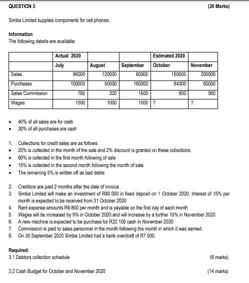  (20 Marks) QUESTION 3 Simba Limited supplies components for cell phones.