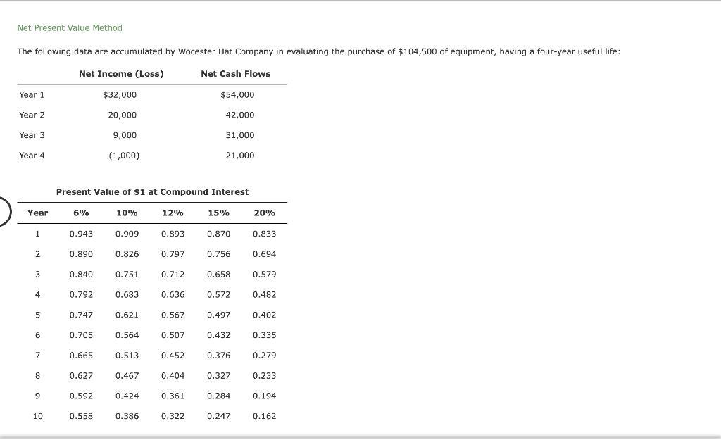  Net Present Value Method The following data are accumulated by Wocester