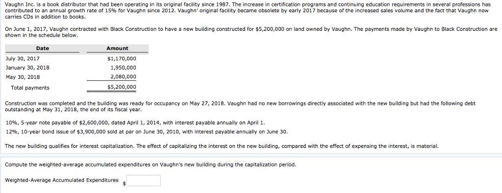 Vaughn Inc. is a book distributor that had been operating in its