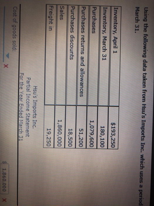Using the following data taken from Hsu's import Inc. which uses a