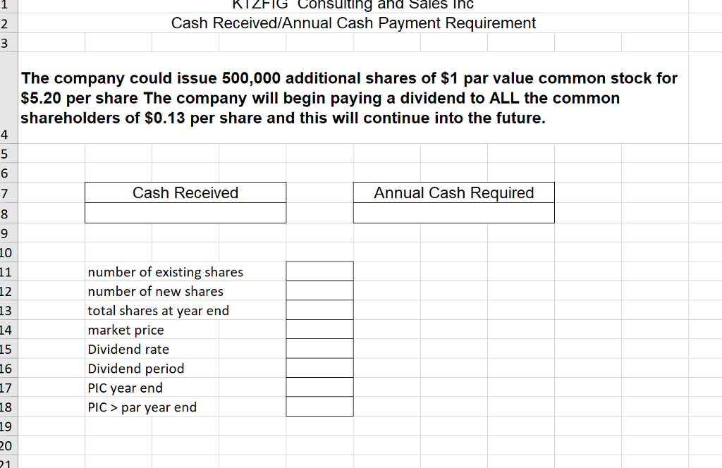 the common shareholders of $0.13 per share and this will continue into