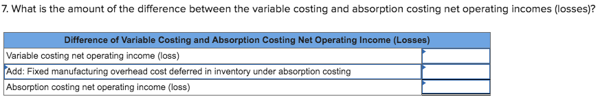 Thank you! Required information The Foundational 15 [LO6-1, LO6-2, LO6-3, LO6-4, L06-5]