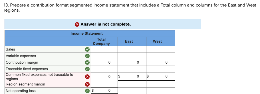 The following information applies to the questions displayed below Diego Company manufactures