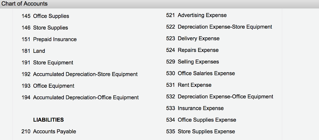 the due date of the note. B. Determine the maturity value of