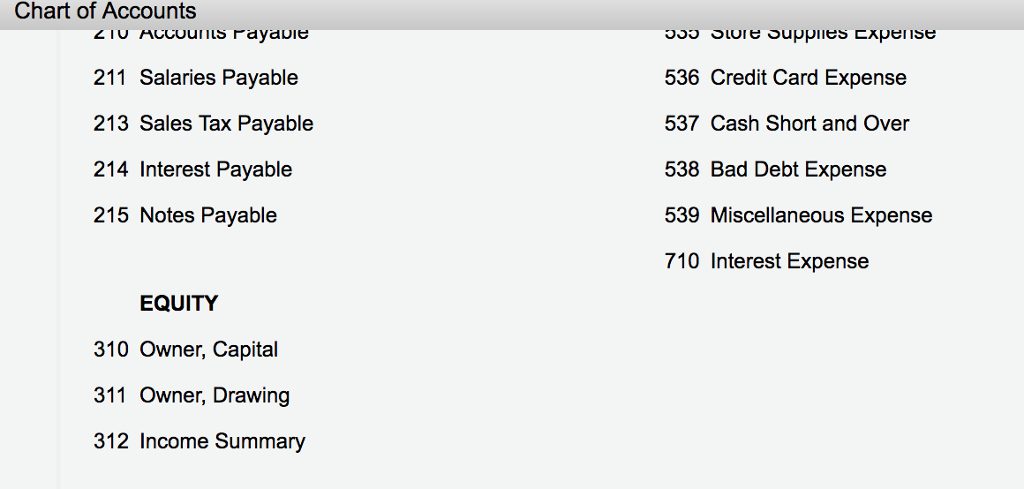 the note. Assume a 360-day year when calculating interest. C. Journalize the