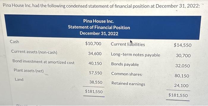  help me to correct the wrong number on red frame Net