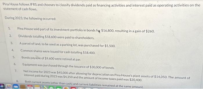 Cash Provided by Investing Activities 11300 Cash Flows from Financing Activities Dividends