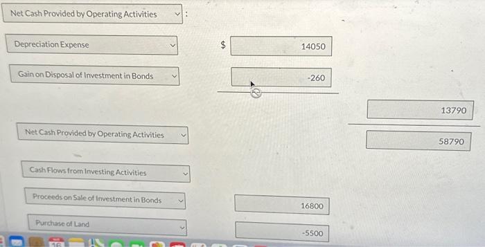 Activities Net Cash Provided by Operating Activities Depreciation Expense Gain on Disposal