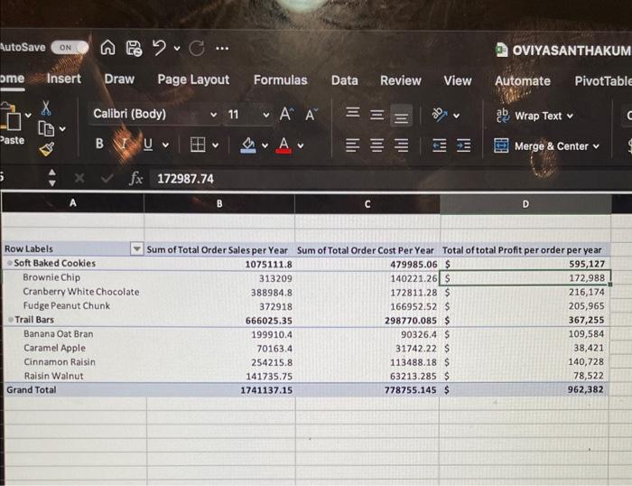 is a local company in Kennesaw, GA which has a store front