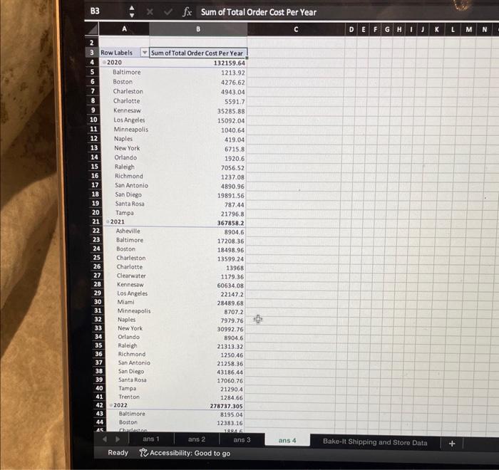 location in the same shopping center where Perez POPS will be opening.